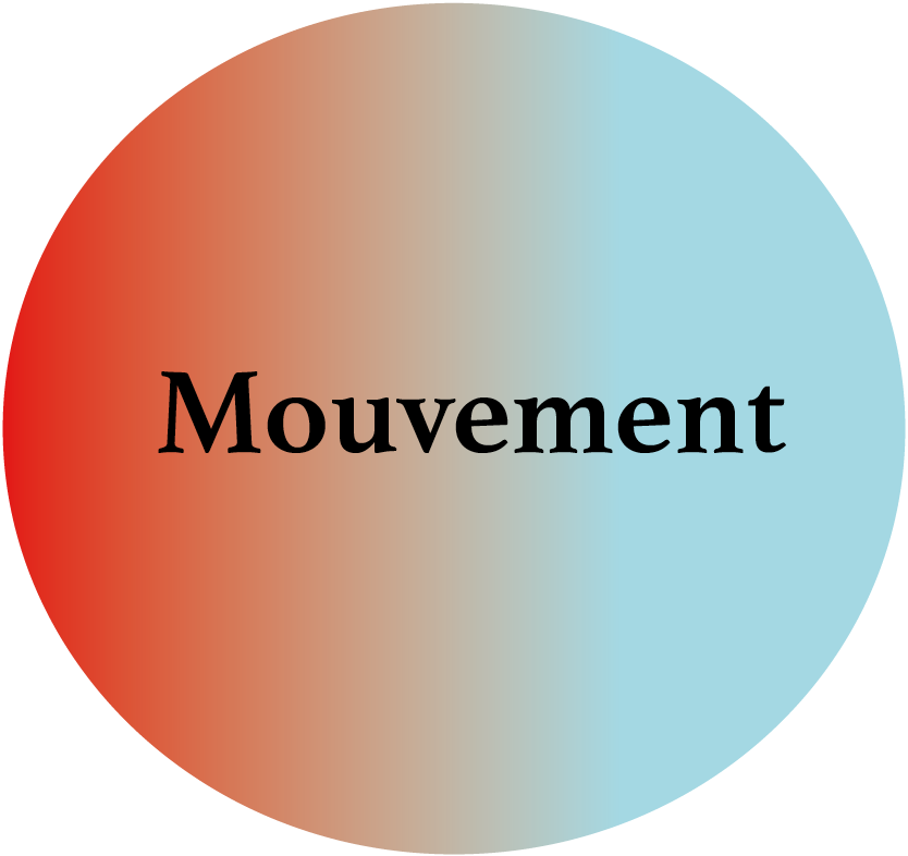Mouvement