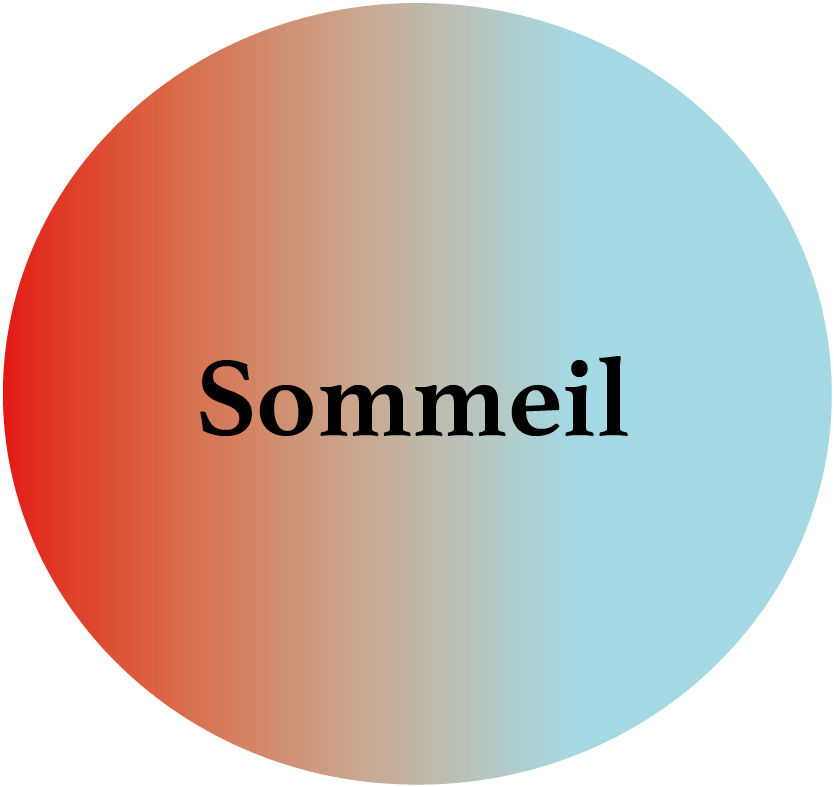 Sommeil